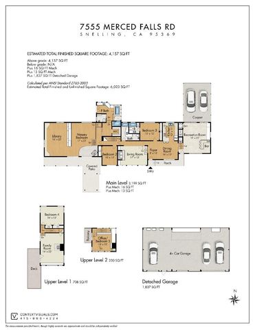 7555 Merced Falls Road, Snelling, CA 95369