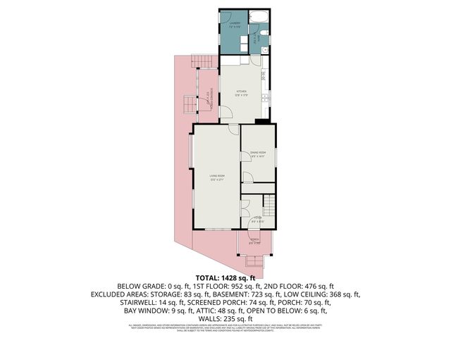 603 E Dowland Street, Ludington, MI 49431