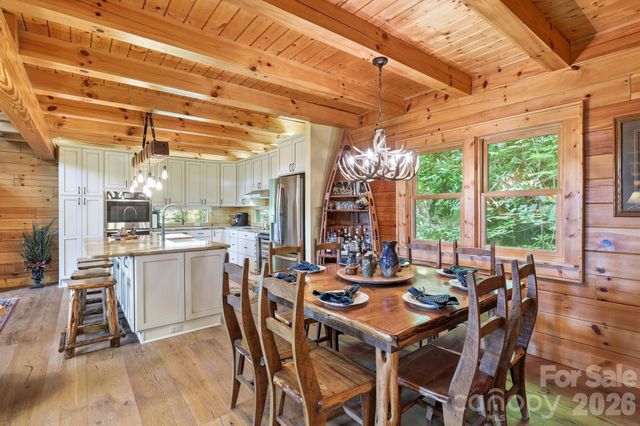588 Tawodi Trail, Maggie Valley, NC 28751