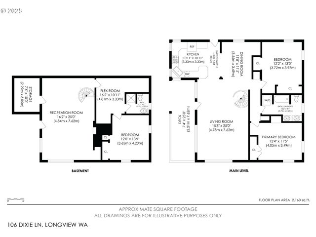 106 DIXIE Ln, Longview, WA 98632