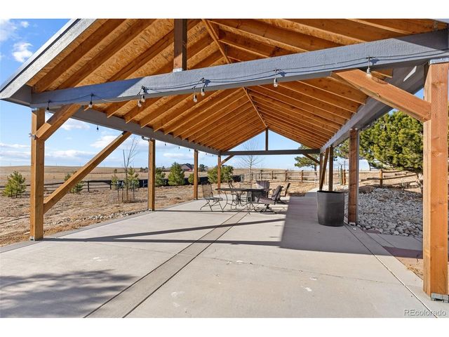 402 S County Road 129, Bennett, CO 80102