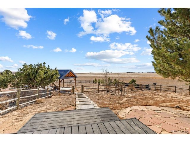 402 S County Road 129, Bennett, CO 80102