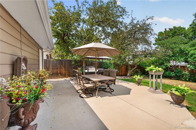 6371 E Dickenson Place, Denver, CO 80222