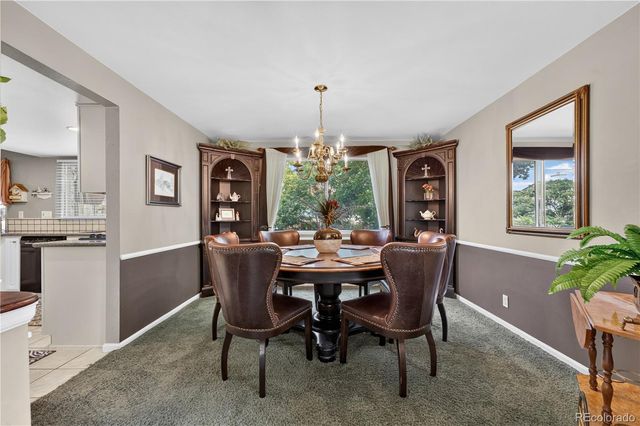 6371 E Dickenson Place, Denver, CO 80222