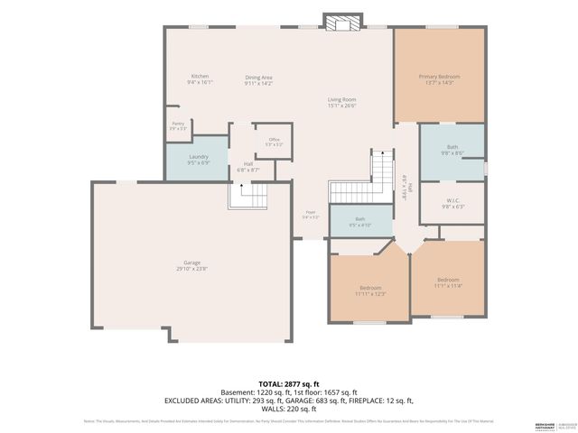 2001 S 195th Street, Omaha, NE 68130