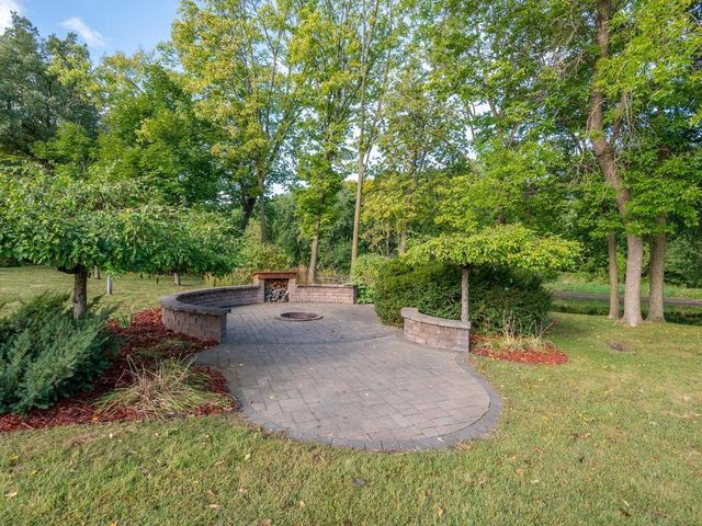 14895 Raspberry Drive, Rogers, MN 55374