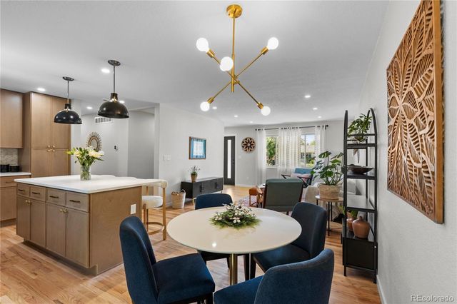 954 S Ivy Street, Denver, CO 80224
