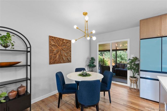 954 S Ivy Street, Denver, CO 80224