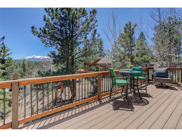 341 Rainbow Trl, Divide, CO 80814