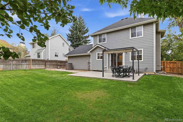 5016 S Ventura Street, Aurora, CO 80015