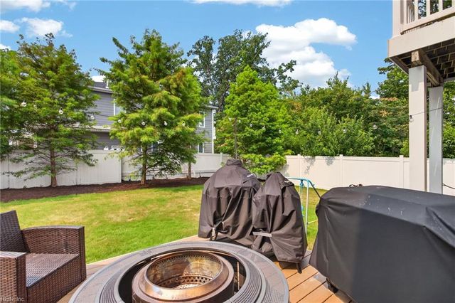 1412 Mill Dam RD, Virginia Beach, VA 23454