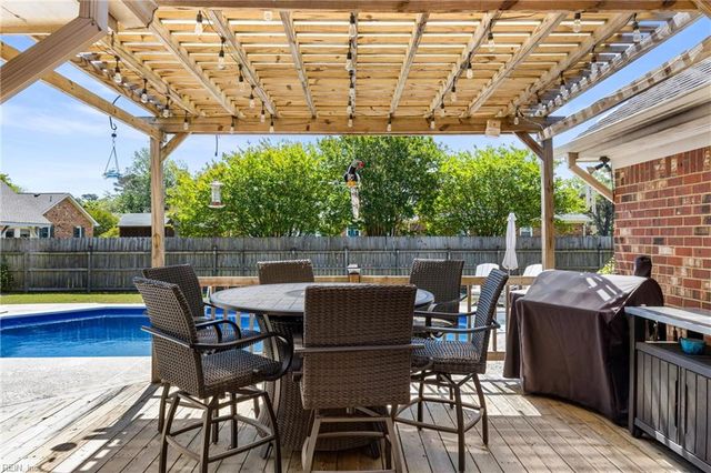 1208 Tarington LNDG, Virginia Beach, VA 23464