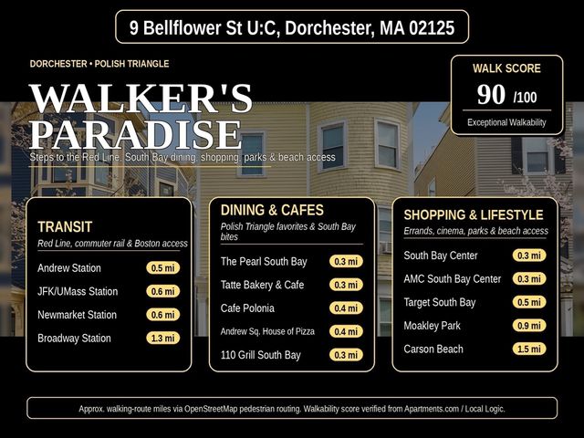 9 Bellflower C, Boston, MA 02125