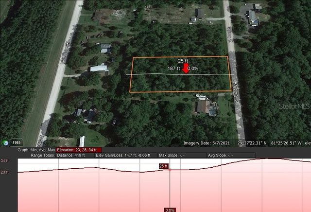 1752 BAYBERRY STREET, Bunnell, FL 32110