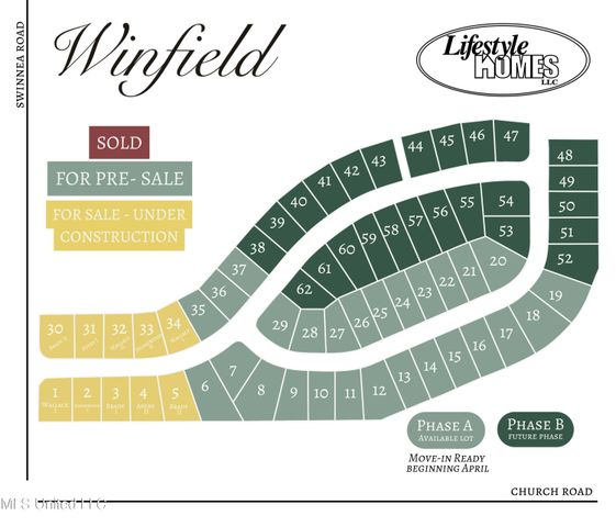 1056 Great Glen Drive, Southaven, MS 38671