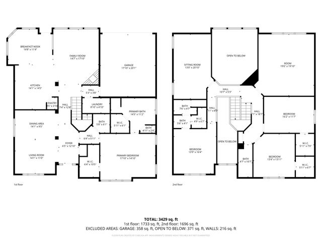 12720 Bruschetta Drive, Frisco, TX 75033