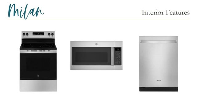 465 Martins Creek Boulevard, Summerville, SC 29485