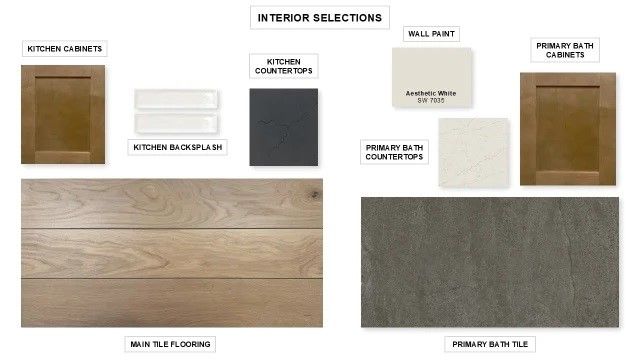 1614 Bulls Eye Road, Mansfield, TX 76063