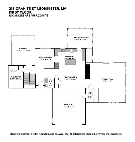 288 Granite St, Leominster, MA 01453