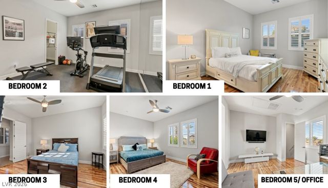 8775 Helena Avenue, Las Vegas, NV 89129