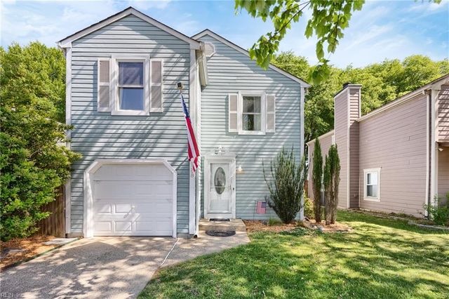 5308 Glenville CIR, Virginia Beach, VA 23464