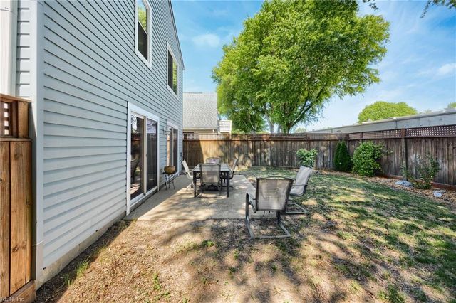 5308 Glenville CIR, Virginia Beach, VA 23464