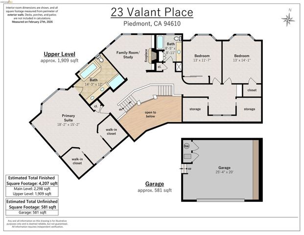 23 Valant Place, Piedmont, CA 94610