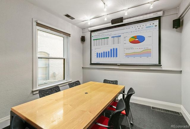 814-818 E 19th Avenue, Denver, CO 80218