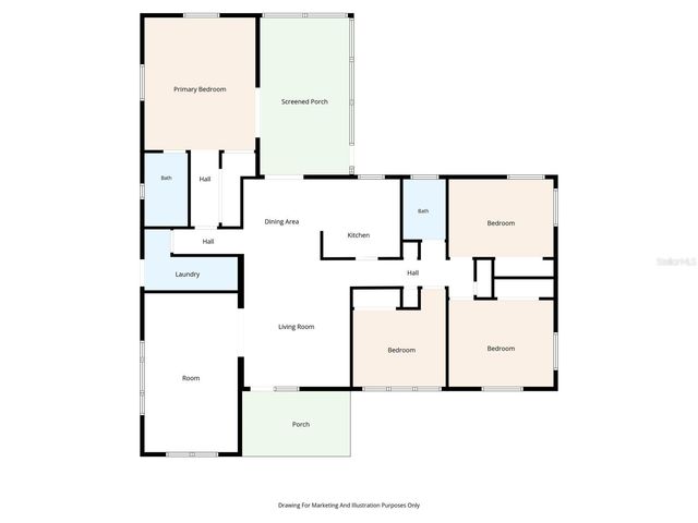 2215 CURTIS DRIVE S, Clearwater, FL 33764