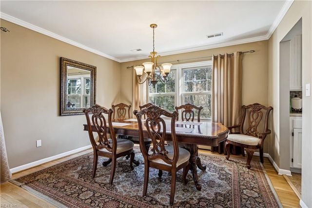 496 Windemere RD, Newport News, VA 23602