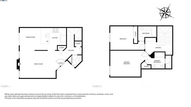 4052 Ghiotti Ct, Pleasanton, CA 94588