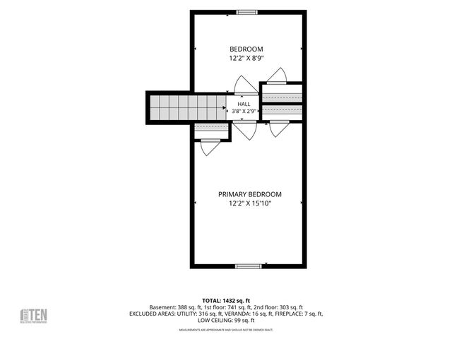 70 Overland Avenue, Cranston, RI 02910