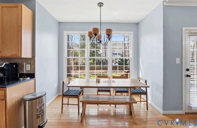 5216 Wheat Ridge Pl, Henrico, VA 23059