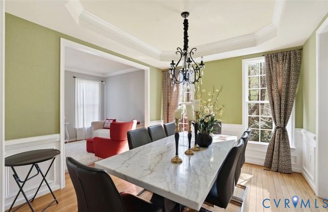 5216 Wheat Ridge Pl, Henrico, VA 23059