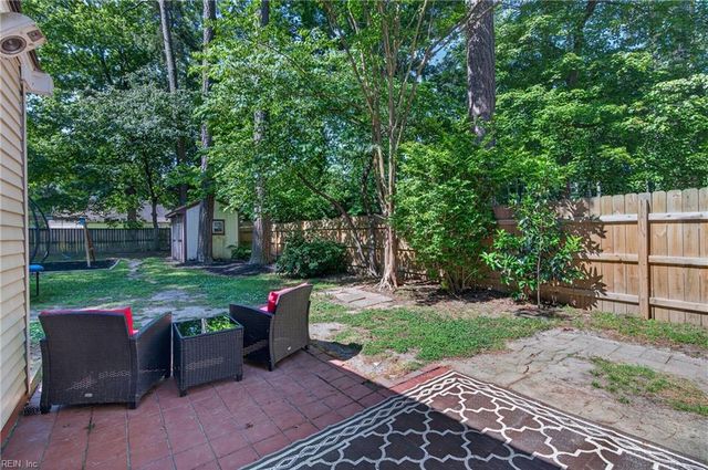 34 Mellon ST, Newport News, VA 23606