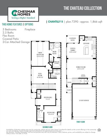 12719 Grayson County Drive, Cypress, TX 77433