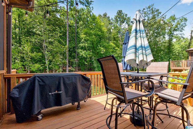2073 GREY OAKS TERRACE, Pelham, AL 35124