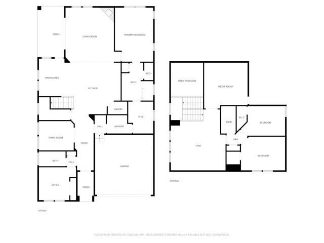 2201 Sandlin Drive, Fort Worth, TX 76008