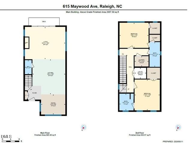 615 Maywood Avenue, Raleigh, NC 27603