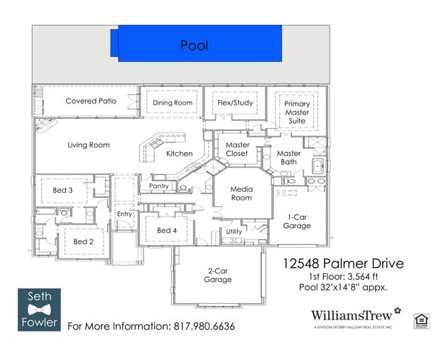 12548 Palmer Drive, Fort Worth, TX 76179
