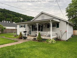 1324 13th Street, Nitro, WV 25143