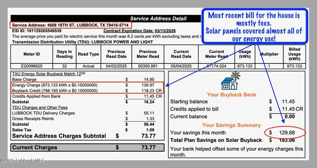 4608 18th Street, Lubbock, TX 79416
