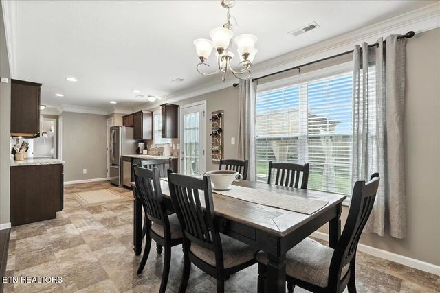 7544 Dupree Rd, Knoxville, TN 37920