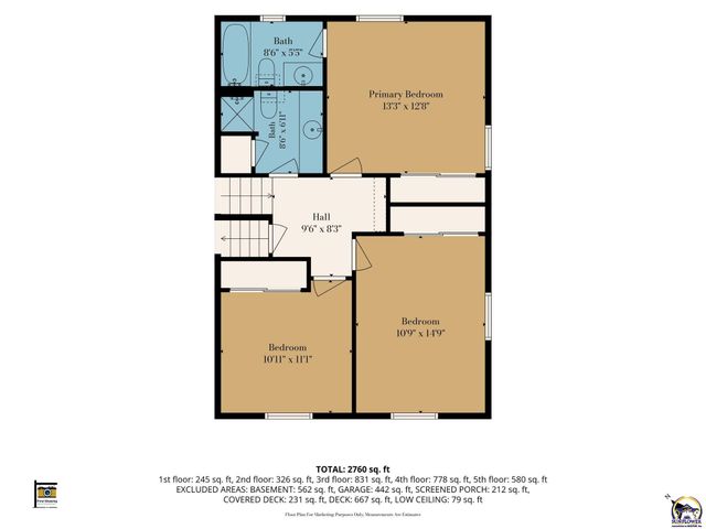 1950 SW Navajo LN, Topeka, KS 66604
