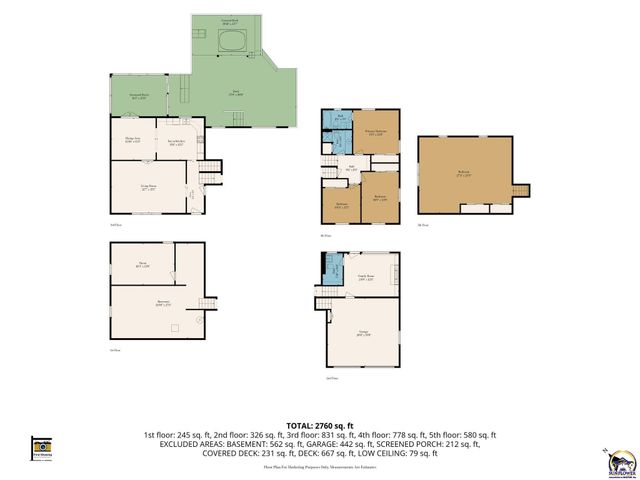 1950 SW Navajo LN, Topeka, KS 66604