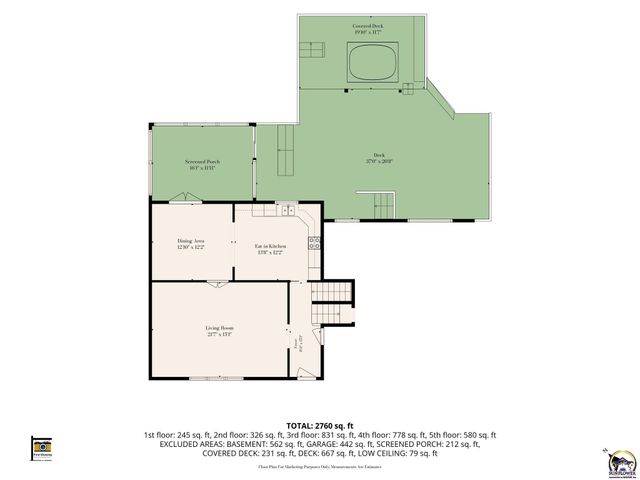1950 SW Navajo LN, Topeka, KS 66604