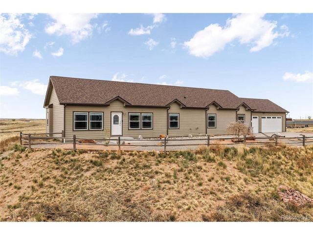 7343 Evening Moon Ct, Fountain, CO 80817
