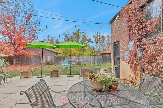 1260 Dahlia Street, Denver, CO 80220