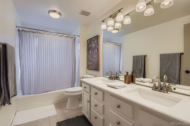 5993 E Irwin Place, Centennial, CO 80112