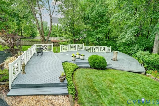 3113 Cool Stream Dr, Henrico, VA 23233